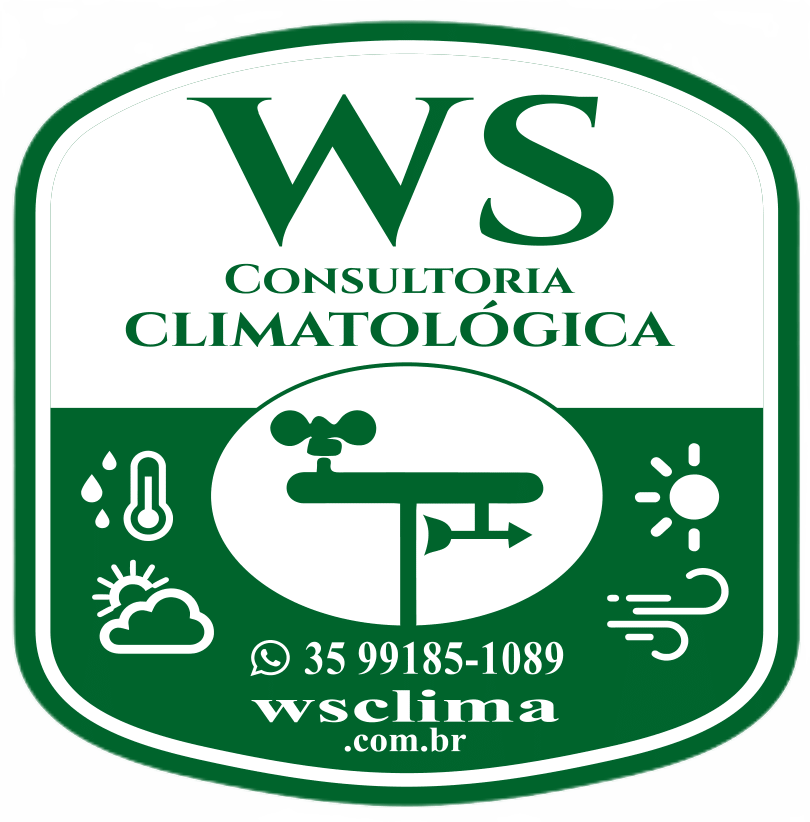 WS Clima